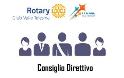 13° Consiglio Direttivo